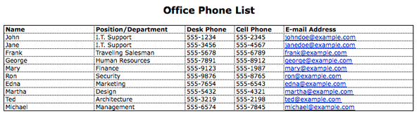 Tangkapan layar daftar telepon kantor