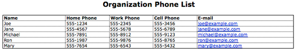 Cuplikan layar daftar telepon organisasi