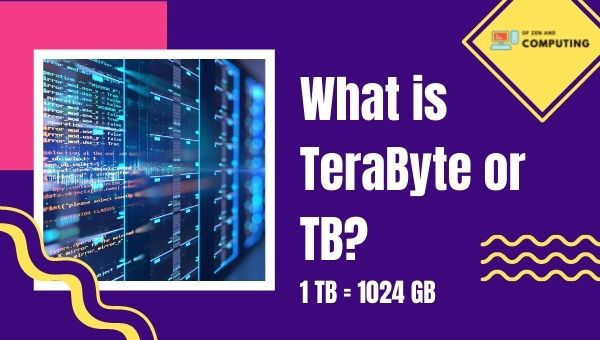 Che cos'è TeraByte o TB?