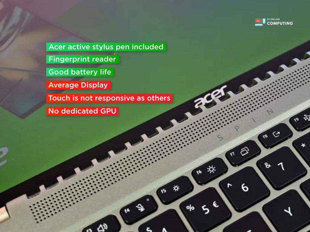 Acer Döndürme 3 Intel Evo 1
