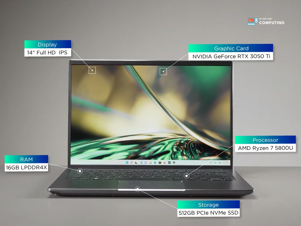 Acer Swift X Créateur 2