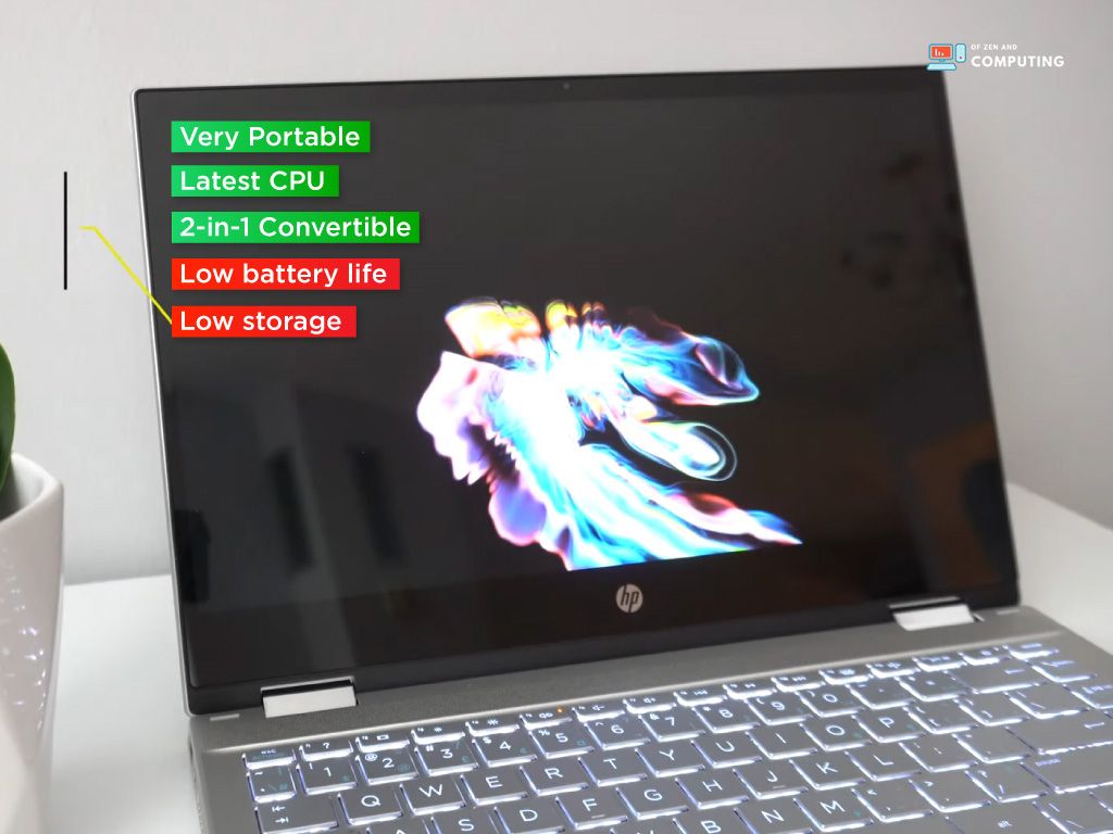 Laptop HP Pavilion x360 z ekranem dotykowym