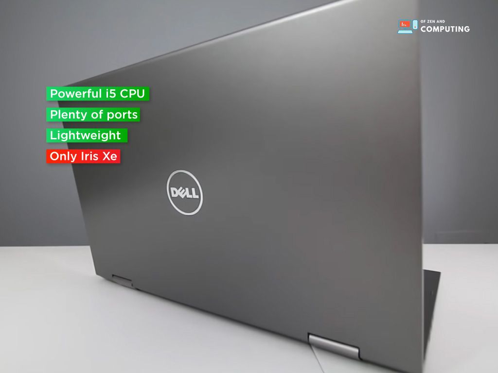 Flagship Dell Inspiron 15 5000