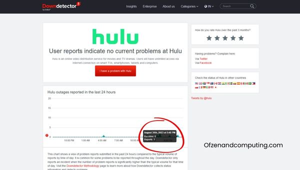 Проверка наличия перебоев в работе Hulu